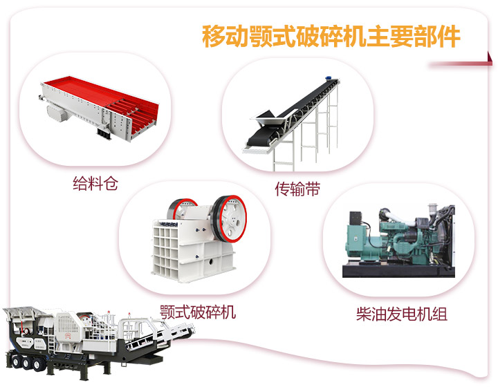 小型移動(dòng)顎式破碎車一體式生產(chǎn)，占地面積小