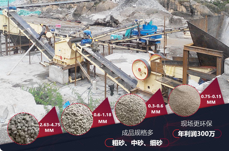 山西制砂生產(chǎn)線現(xiàn)場(chǎng)，多種粗砂、中砂、細(xì)砂出料規(guī)格