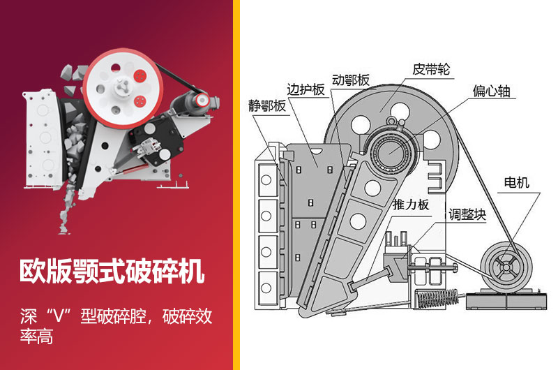 歐版顎式破碎機(jī)結(jié)構(gòu)圖